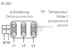 Rosenberg ERND 315-4 R - описание, технические характеристики, графики